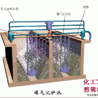 機(jī)制砂洗沙選礦，廢水處理設(shè)備原理詳解！