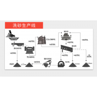 開(kāi)砂石料廠需辦什么手續(xù)